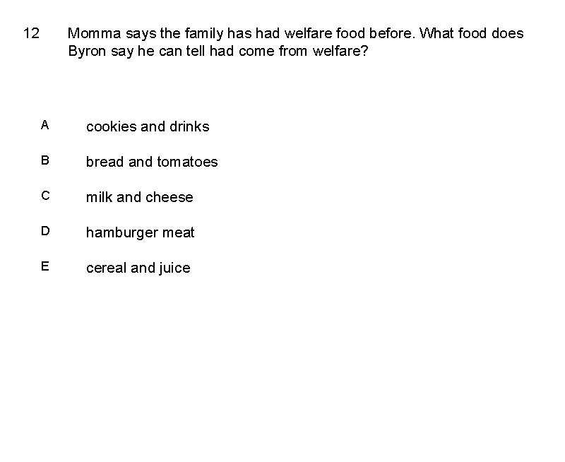 12 Momma says the family has had welfare food before. What food does Byron