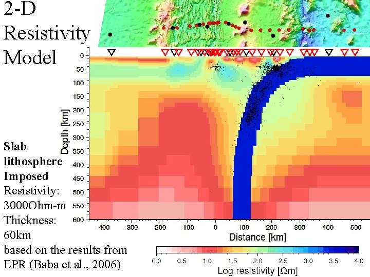 2 -D Resistivity Model Slab lithosphere Imposed Resistivity: 3000 Ohm-m Thickness: 60 km based