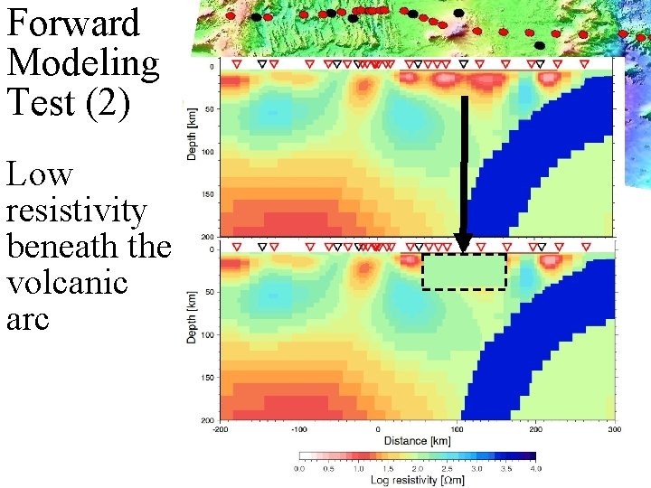 Forward Modeling Test (2) Low resistivity beneath the volcanic arc 