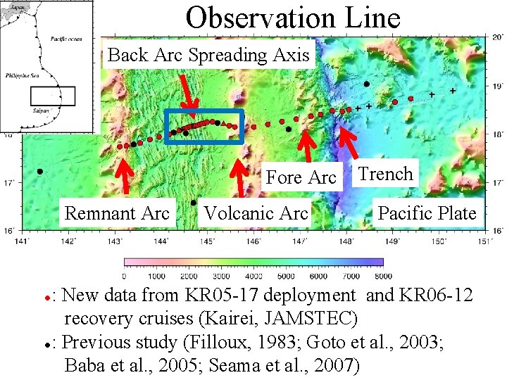 Observation Line Back Arc Spreading Axis Fore Arc Remnant Arc Volcanic Arc Trench Pacific