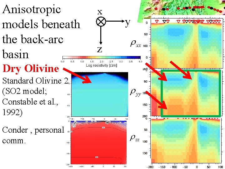 Anisotropic models beneath the back-arc basin Dry Olivine Standard Olivine 2 (SO 2 model;