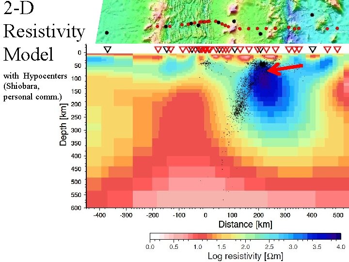 2 -D Resistivity Model with Hypocenters (Shiobara, personal comm. ) 