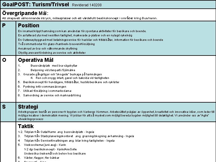 Goal. POST: Turism/Trivsel Reviderad 140208 Övergripande Mål: Att skapa ett välkomnande intryck, mötesplatser och