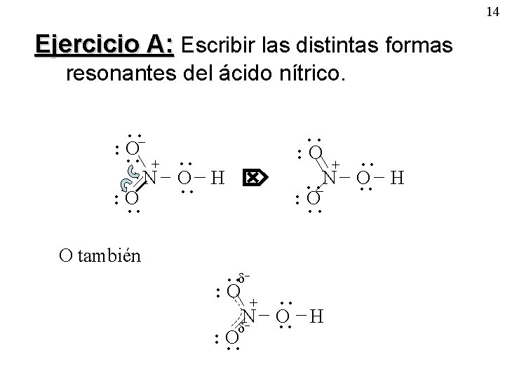 14 Ejercicio A: Escribir las distintas formas resonantes del ácido nítrico. · ·– :