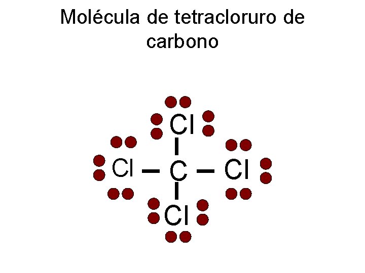 Molécula de tetracloruro de carbono Cl Cl Cl 