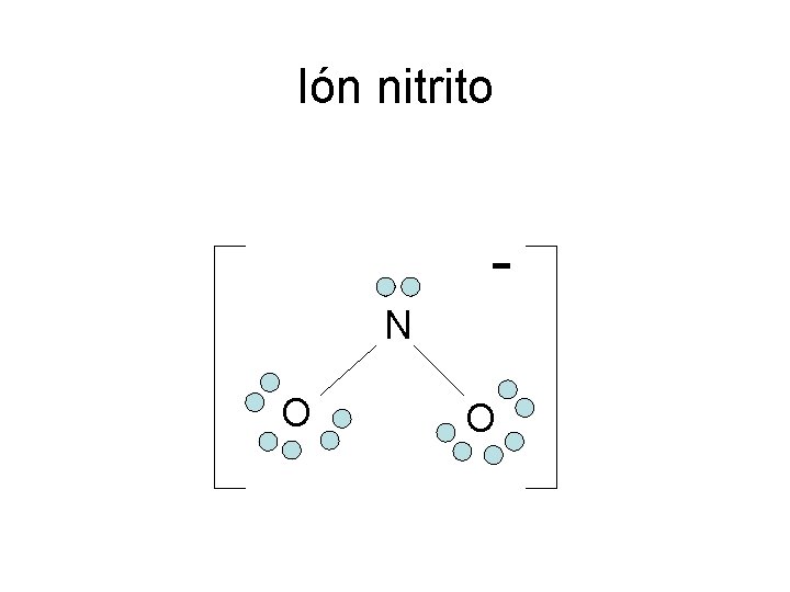 Ión nitrito N O O 