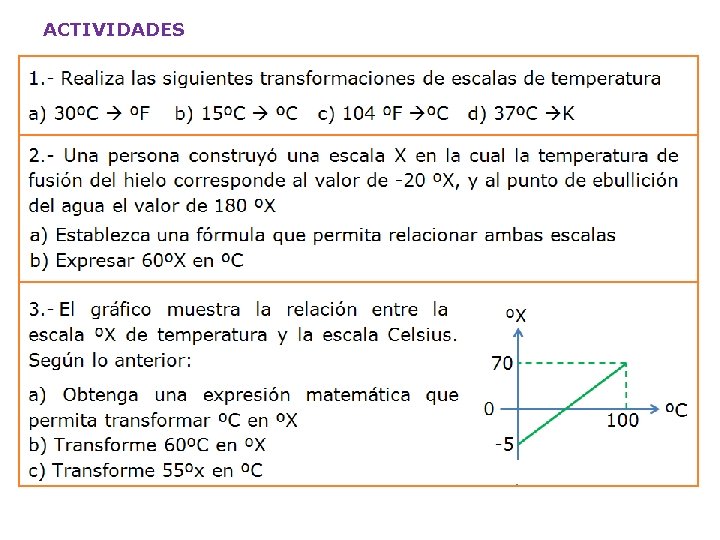 ACTIVIDADES 1. - 