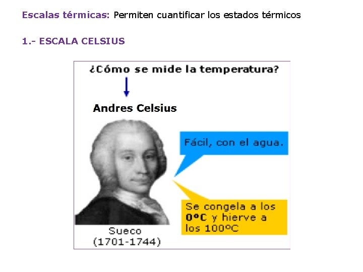 Escalas térmicas: Permiten cuantificar los estados térmicos 1. - ESCALA CELSIUS 