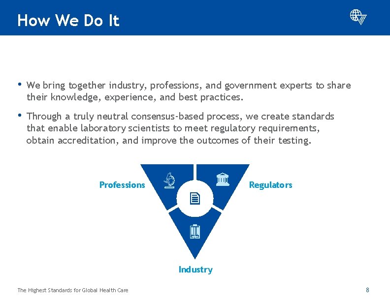 How We Do It • We bring together industry, professions, and government experts to