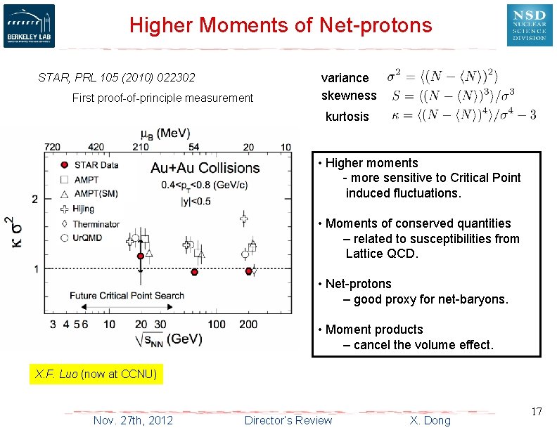 Higher Moments of Net-protons STAR, PRL 105 (2010) 022302 First proof-of-principle measurement variance skewness