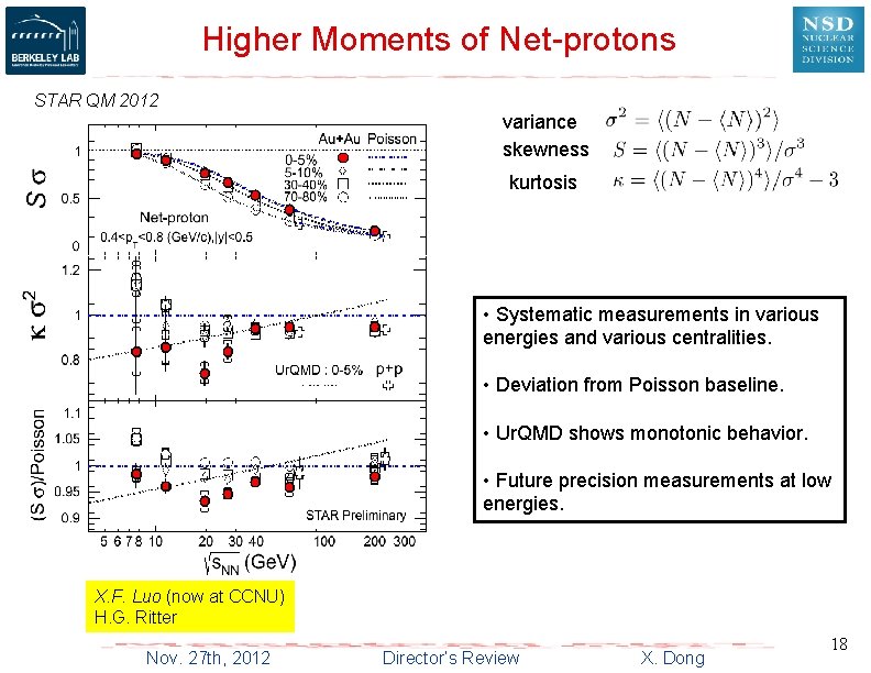 Higher Moments of Net-protons STAR QM 2012 variance skewness kurtosis • Systematic measurements in