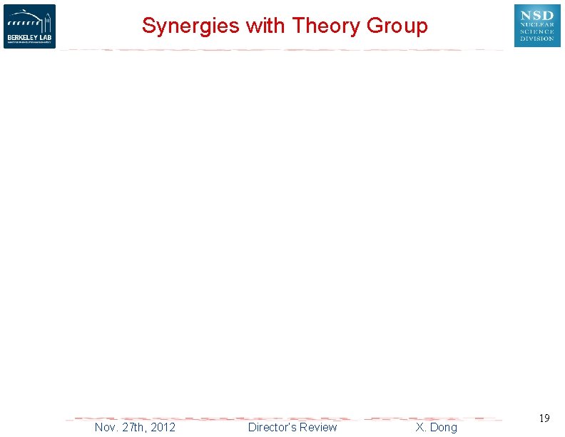 Synergies with Theory Group Nov. 27 th, 2012 Director’s Review X. Dong 19 