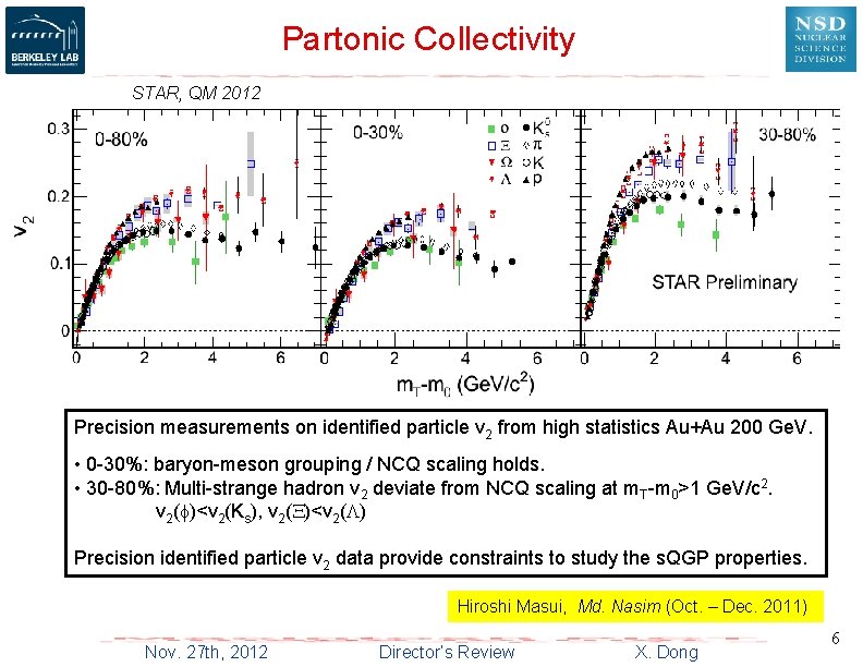 Partonic Collectivity STAR, QM 2012 Precision measurements on identified particle v 2 from high