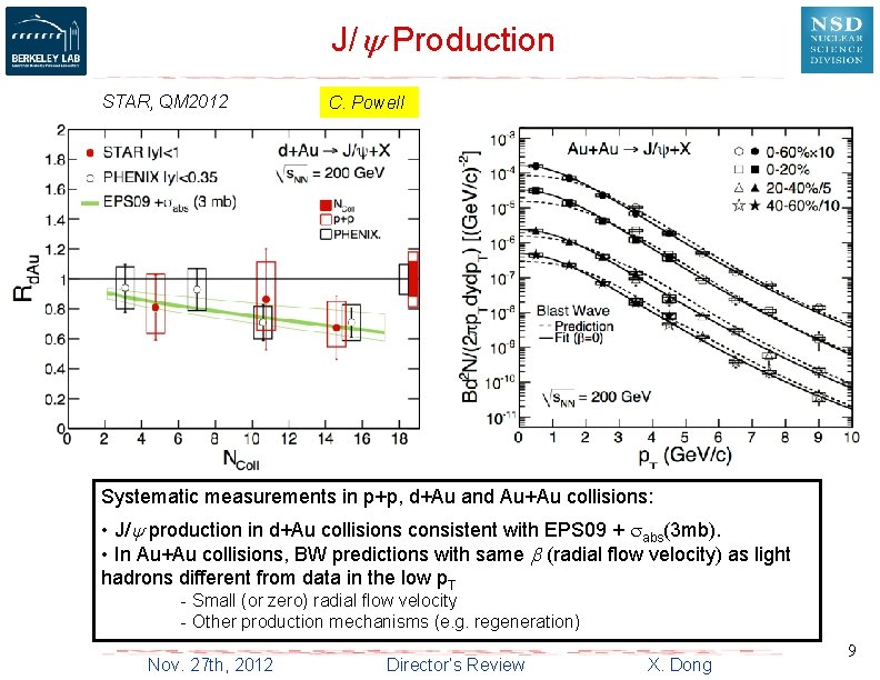 J/y Production STAR, QM 2012 C. Powell Systematic measurements in p+p, d+Au and Au+Au