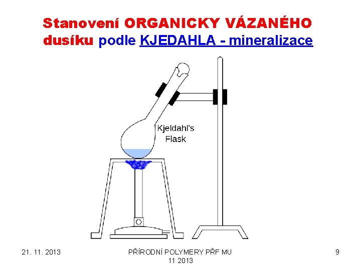 Stanovení ORGANICKY VÁZANÉHO dusíku podle KJEDAHLA - mineralizace 21. 11. 2013 PŘÍRODNÍ POLYMERY PŘF