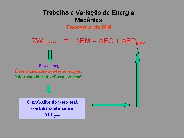 Trabalho e Variação de Energia Mecânica Teorema da EM Wforças ext. = EM =