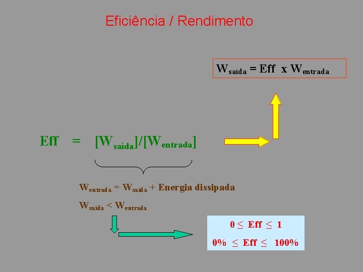 Eficiência / Rendimento Wsaída = Eff x Wentrada Eff = [Wsaída]/[Wentrada] Wentrada = Wsaída