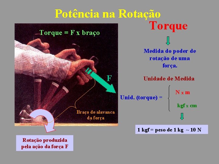 Potência na Rotação Torque = F x braço Medida do poder de rotação de