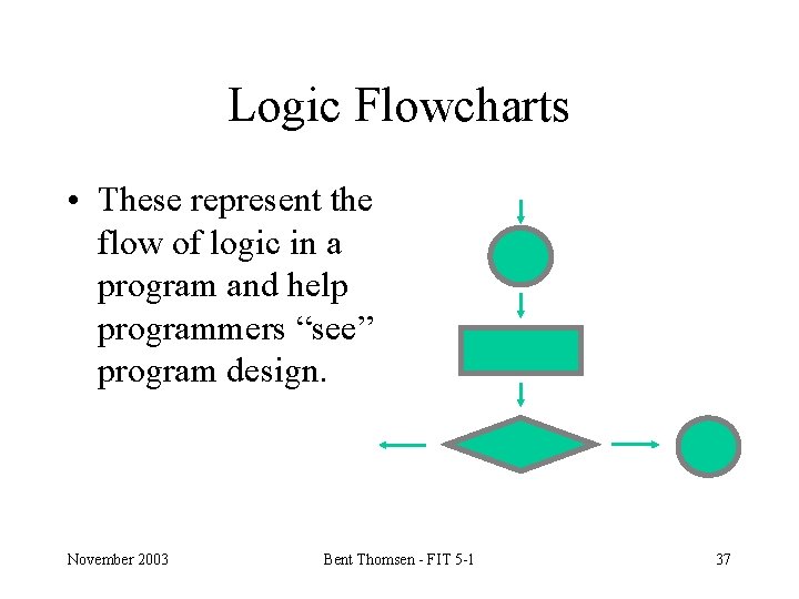 Logic Flowcharts • These represent the flow of logic in a program and help