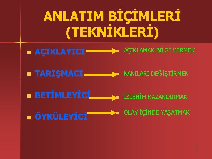 ANLATIM BİÇİMLERİ (TEKNİKLERİ) n AÇIKLAYICI n AÇIKLAMAK, BİLGİ VERMEK n TARIŞMACI n KANILARI DEĞİŞTİRMEK