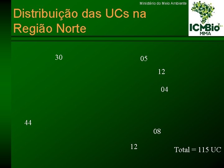 Ministério do Meio Ambiente Distribuição das UCs na Região Norte 30 05 12 04