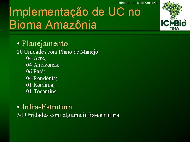 Ministério do Meio Ambiente Implementação de UC no Bioma Amazônia • Planejamento 20 Unidades