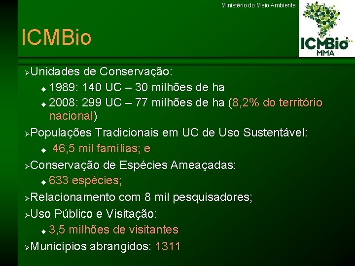 Ministério do Meio Ambiente ICMBio Unidades de Conservação: 1989: 140 UC – 30 milhões
