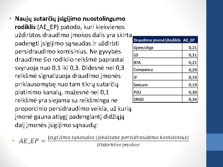  • Naujų sutarčių įsigijimo nuostolingumo rodiklis (AE_EP) patodo, kuri kiekvienos uždirbtos draudimo įmokos