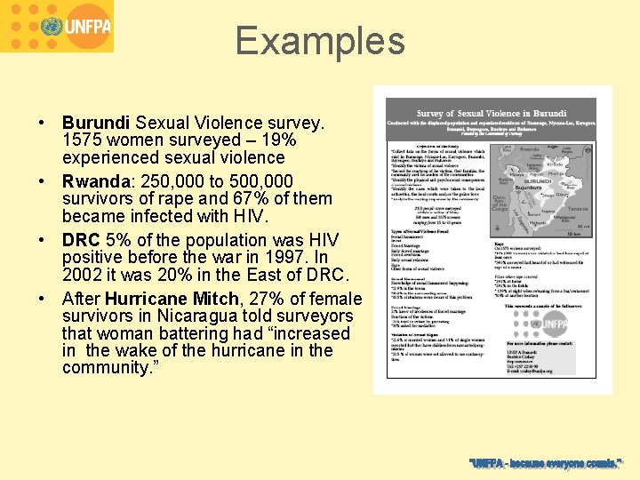 Examples • Burundi Sexual Violence survey. 1575 women surveyed – 19% experienced sexual violence