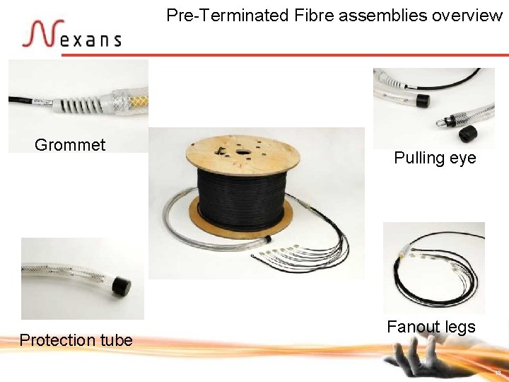 Pre-Terminated Fibre assemblies overview Grommet Pulling eye � Protection tube Fanout legs 13 