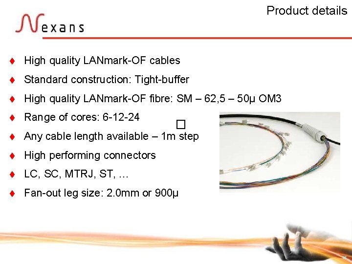 Product details t High quality LANmark-OF cables t Standard construction: Tight-buffer t High quality