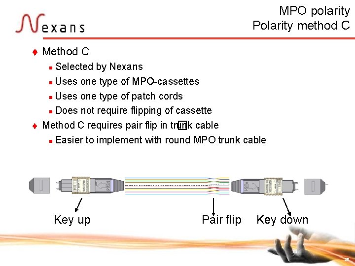 MPO polarity Polarity method C t Method C Selected by Nexans n Uses one