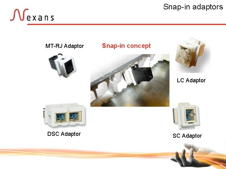 Snap-in adaptors MT-RJ Adaptor Snap-in concept � LC Adaptor DSC Adaptor 7 