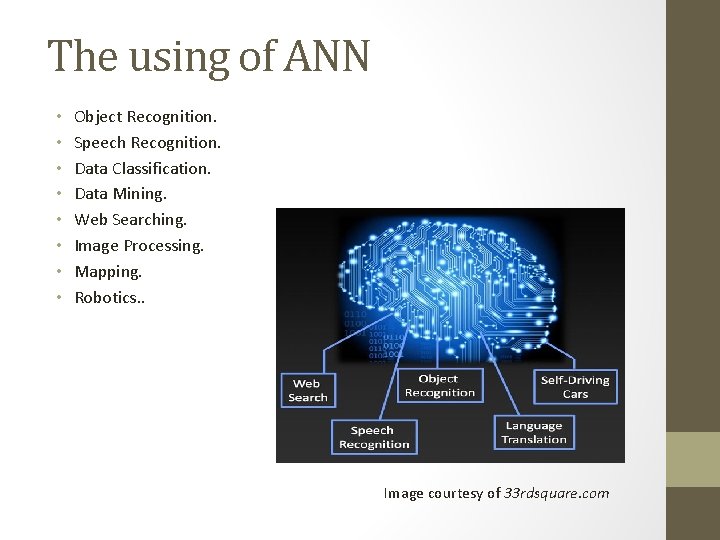 The using of ANN • • Object Recognition. Speech Recognition. Data Classification. Data Mining.