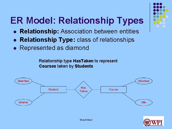 ER Model: Relationship Types l l l Relationship: Association between entities Relationship Type: class