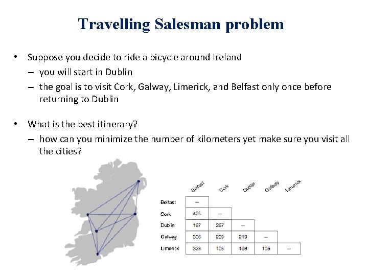 Travelling Salesman problem • Suppose you decide to ride a bicycle around Ireland –
