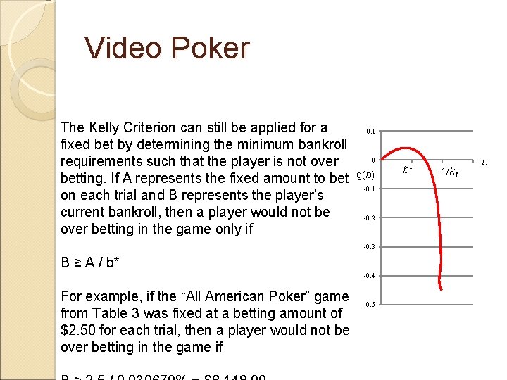 Video Poker The Kelly Criterion can still be applied for a 0. 1 fixed