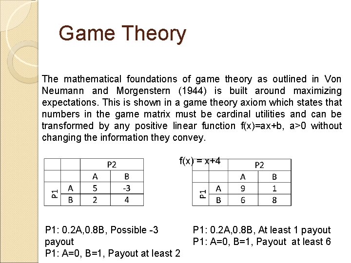 Game Theory The mathematical foundations of game theory as outlined in Von Neumann and