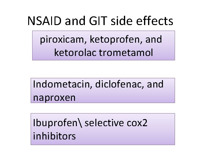 NSAID and GIT side effects piroxicam, ketoprofen, and ketorolac trometamol Indometacin, diclofenac, and naproxen
