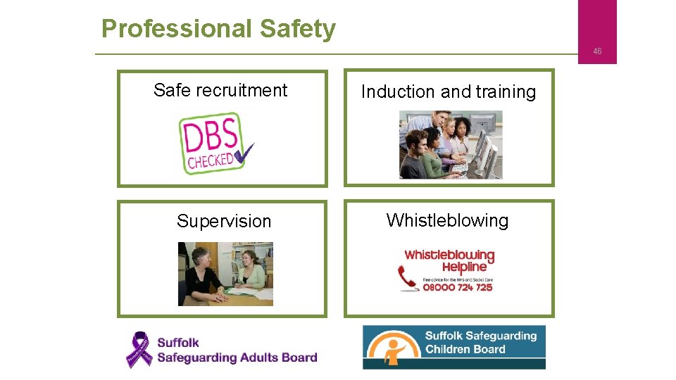 Professional Safety 46 Safe recruitment Induction and training Supervision Whistleblowing 