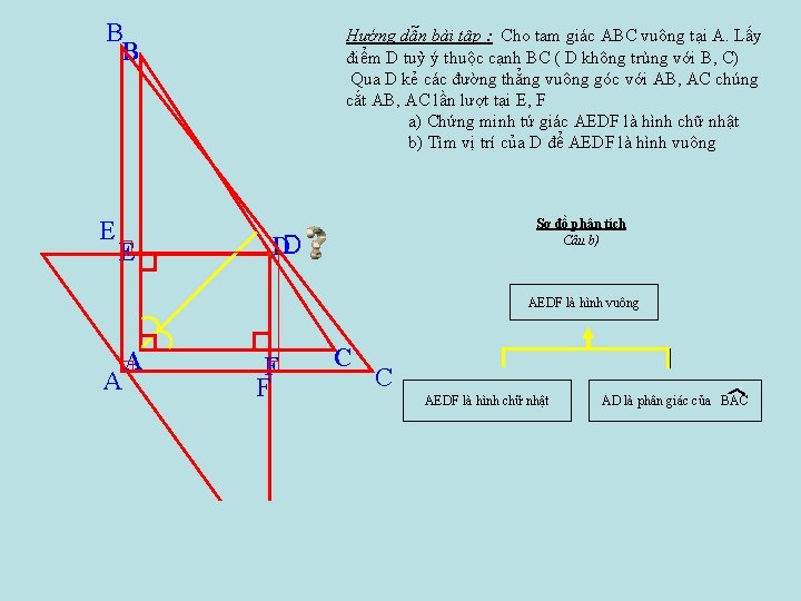 B B E E Hướng dẫn bài tập : Cho tam giác ABC vuông