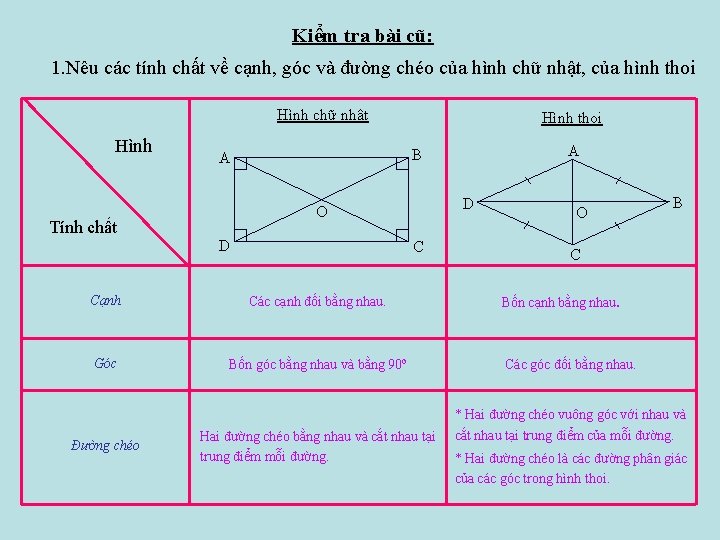 Kiểm tra bài cũ: 1. Nêu các tính chất về cạnh, góc và đường