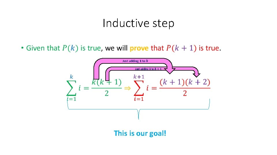 Inductive step • This is our goal! 
