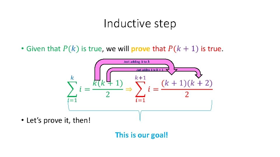 Inductive step • This is our goal! 