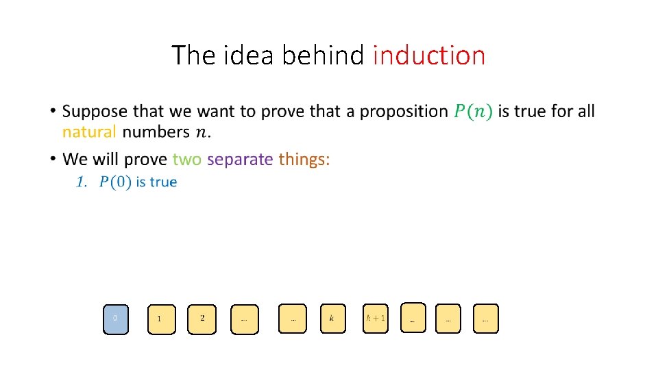 The idea behind induction • 