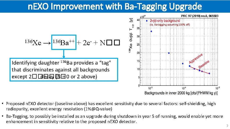 n. EXO Improvement with Ba-Tagging Upgrade PRC 97 (2018) no. 6, 065503 (ie, Ba-tagging