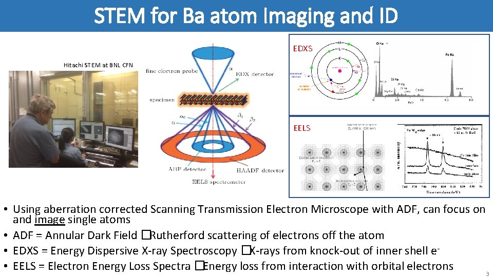 STEM for Ba atom Imaging and ID EDXS Hitachi STEM at BNL CFN EELS