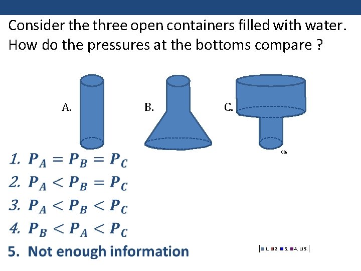 Consider the three open containers filled with water. How do the pressures at the