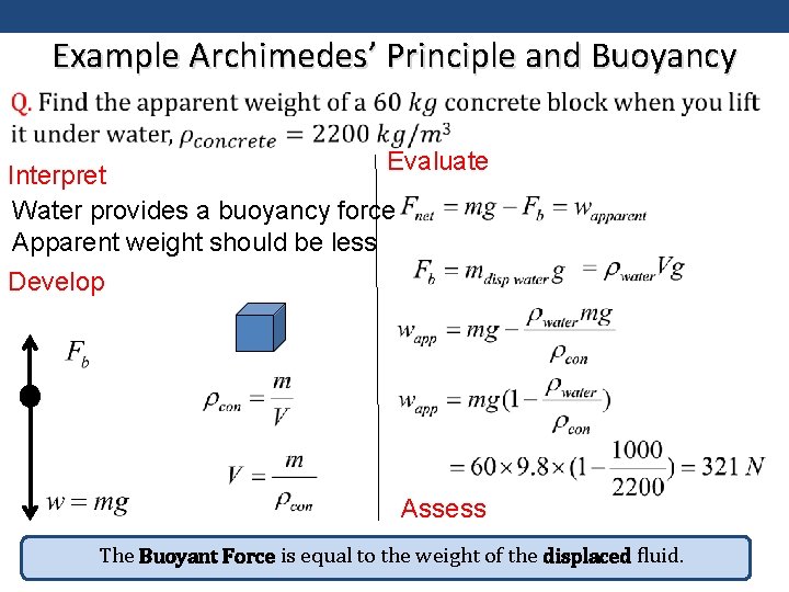 Example Archimedes’ Principle and Buoyancy Evaluate Interpret Water provides a buoyancy force Apparent weight