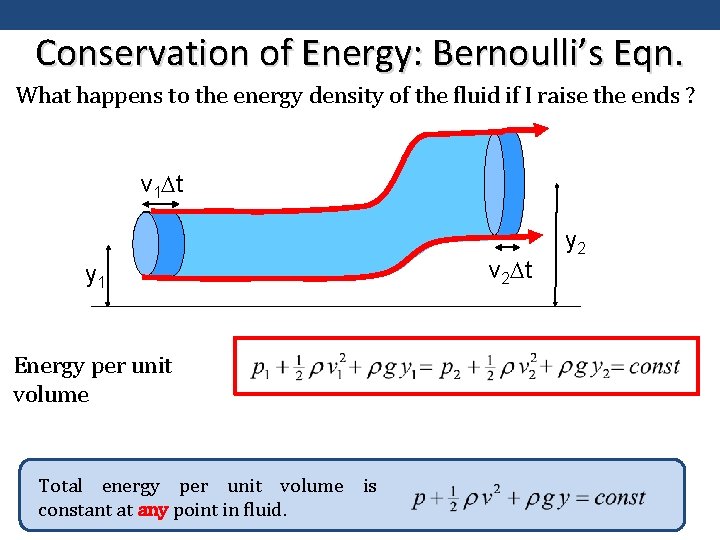 Conservation of Energy: Bernoulli’s Eqn. What happens to the energy density of the fluid